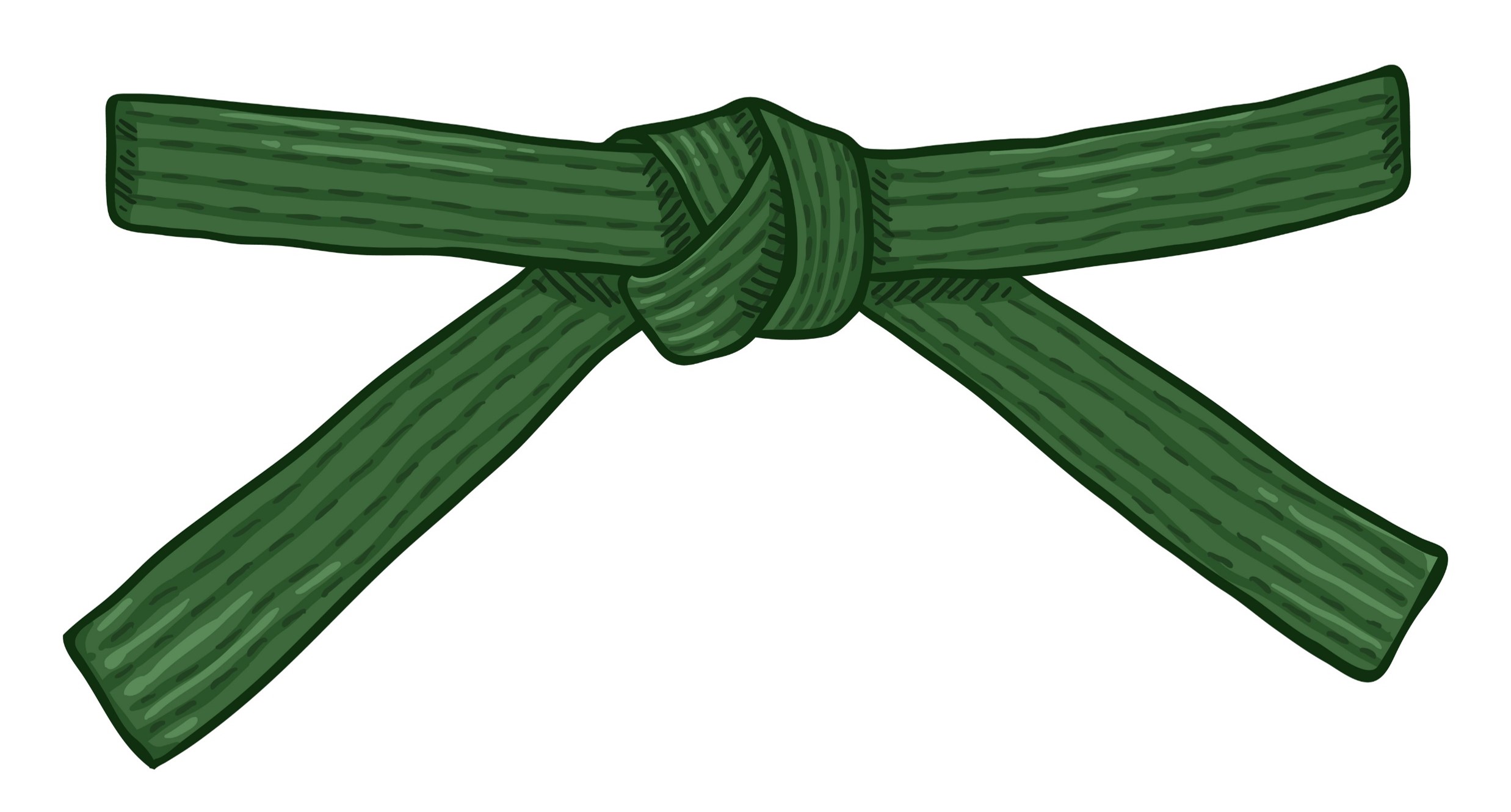 lean six sigma green belt