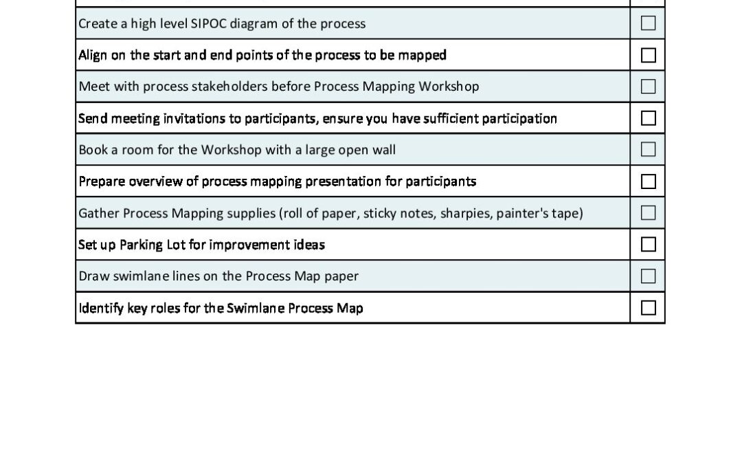 Process Mapping Checklists | Lean Possibilities