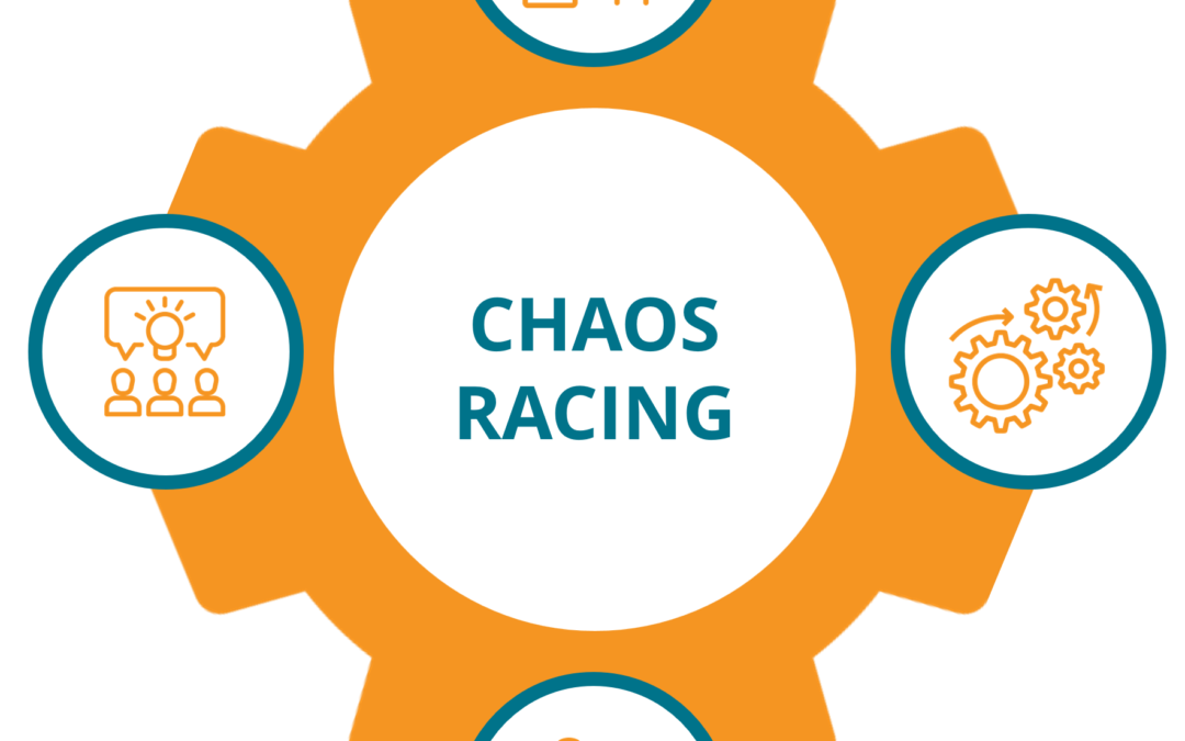 Chaos Racing | Lean Possibilities