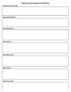 ADKAR Change Management Worksheet | Lean Possibilities